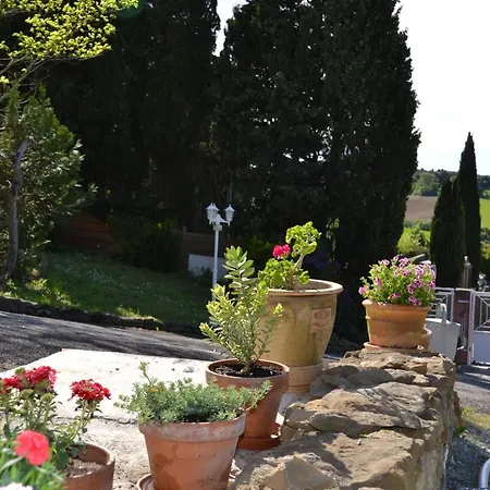 Au Jardin Des Gallinettes Location Piscine Privee Carcassonne